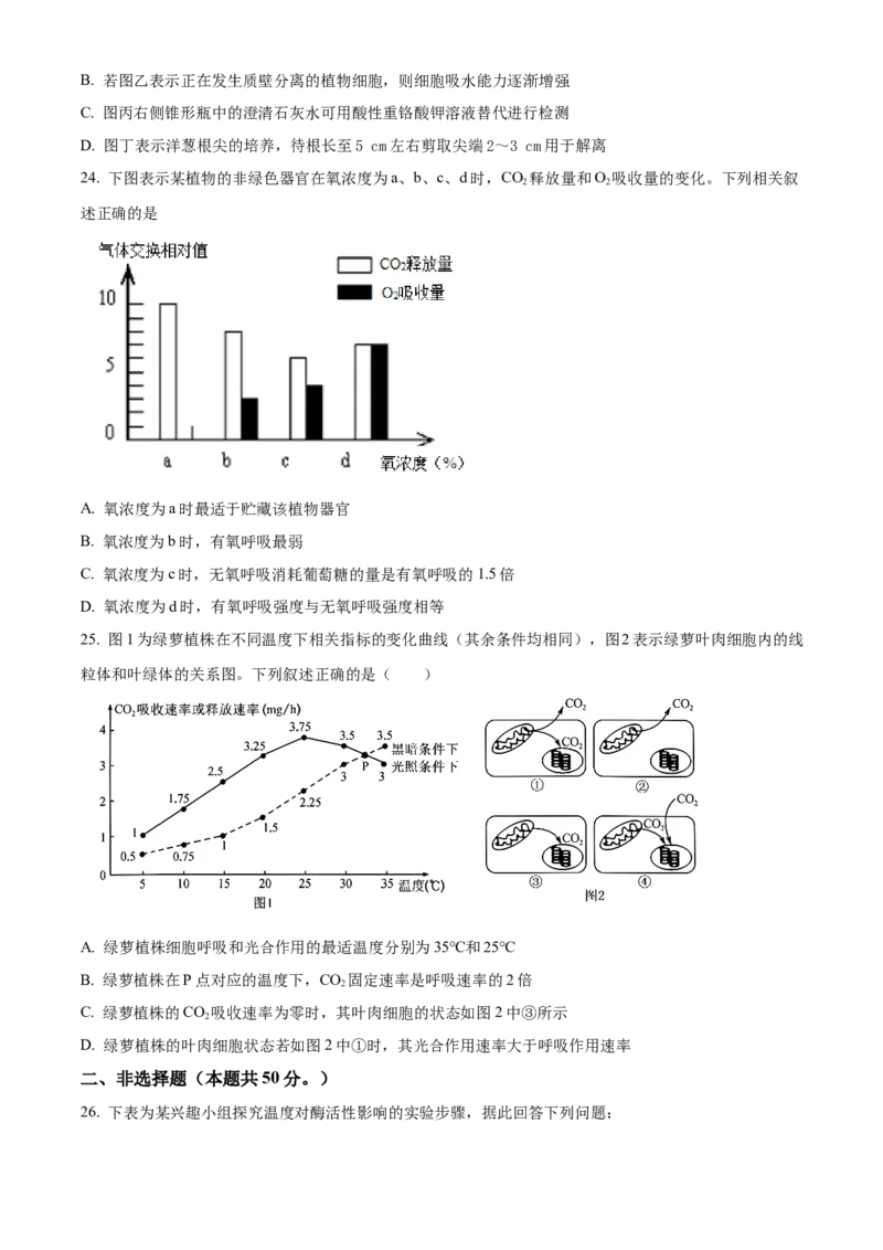 宁夏回族自治区石嘴山市第一中学2024-2025学年高一上学期1月期末生物试题Word版无答案_2025年03月试卷_0316宁夏回族自治区石嘴山市第一中学2024-2025学年高一上学期1月期末考试