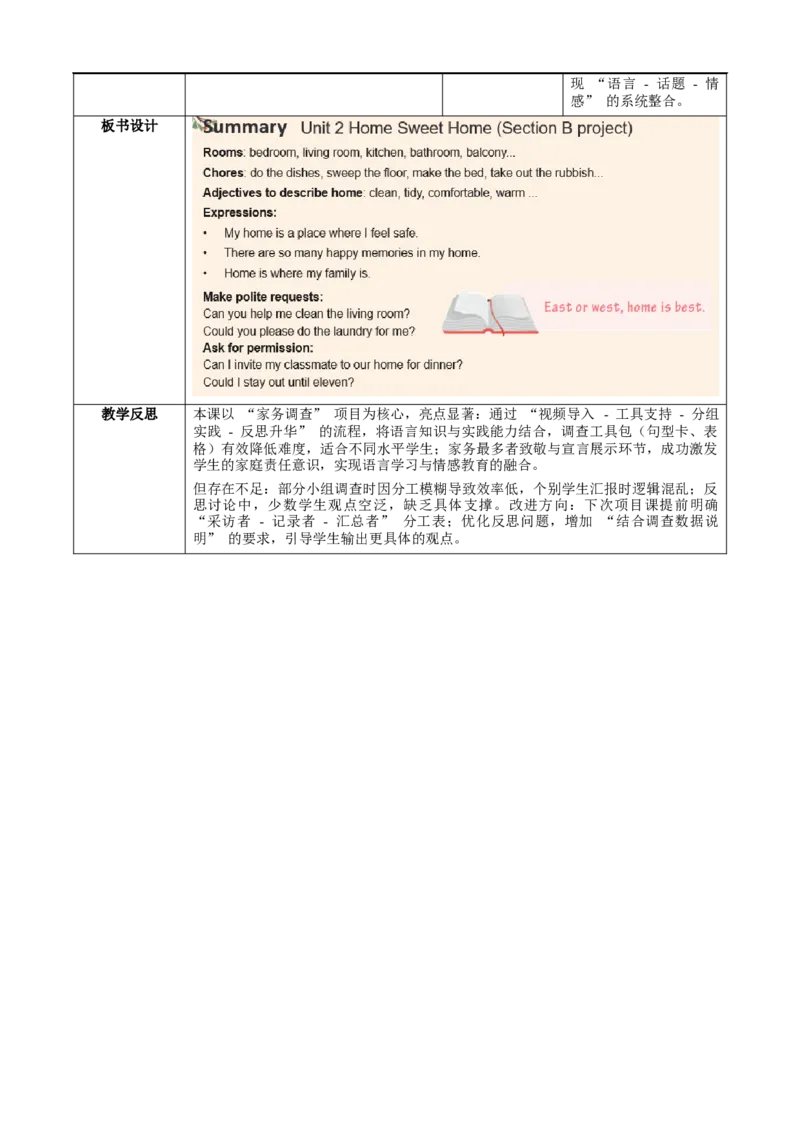 Unit2课时7SectionB(Project)（教学设计）_最新人教版英语八年级上册_新版_初中英语8上新更新第一套可选择_01.U1-U3.英语8上-教案+PPT课件+导学案+分层作业第1套_Unit2