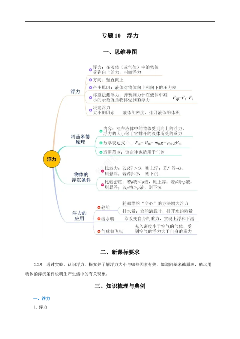 专题10浮力（知识梳理+典例+练习）-2024物理中考一轮复习精品资料（学生版）_8、物理总复习_2024年中考复习资料_一轮复习_更新2024年中考物理一轮复习精品资料_配套练习