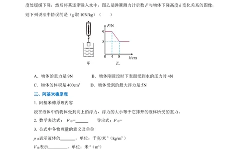 专题10浮力（知识梳理+典例+练习）-2024物理中考一轮复习精品资料（学生版）_8、物理总复习_2024年中考复习资料_一轮复习_更新2024年中考物理一轮复习精品资料_配套练习