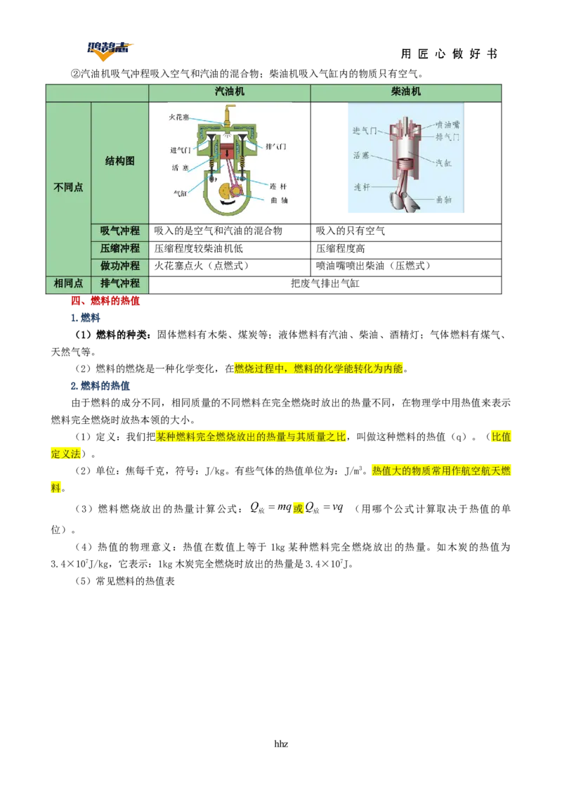 专题05内能内能的利用（讲义）（原卷版）_8、物理总复习_《2025年中考复习讲义》物理