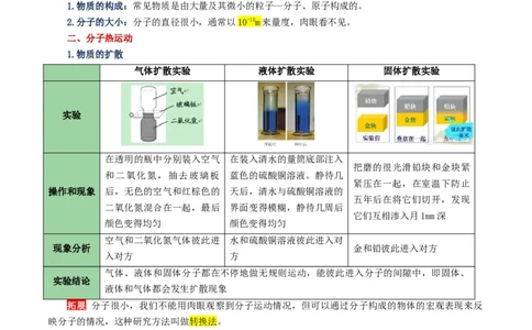 专题05内能内能的利用（讲义）（原卷版）_8、物理总复习_《2025年中考复习讲义》物理