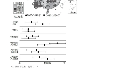 精品解析：上海市上海交通大学附属中学2022-2023学年高二下学期开学摸底考地理试题（解析版）_0122026上海中考一模二模真题试卷_2026年上海一模_上海1500初中高中试卷_高中_高二_下学期