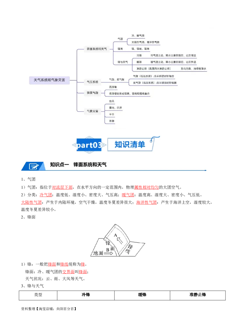 专题06常见天气系统和气象灾害-口袋书2024年高考地理一轮复习知识清单_新高考复习资料_2024年新高考复习资料_一轮复习资料_完口袋书2024年高考地理一轮复习知识清单