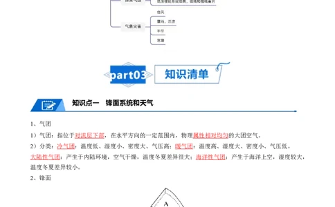 专题06常见天气系统和气象灾害-口袋书2024年高考地理一轮复习知识清单_新高考复习资料_2024年新高考复习资料_一轮复习资料_完口袋书2024年高考地理一轮复习知识清单