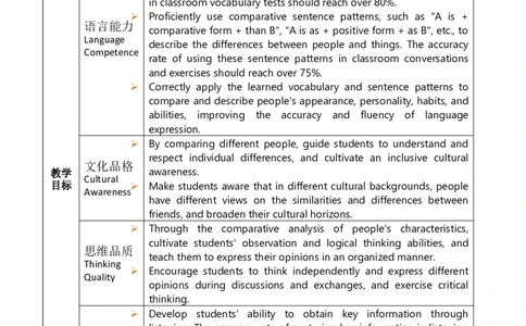 Unit3SameorDifferent？第1课时教案（表格式）_最新人教版英语八年级上册_新版_初中英语8上新更新第三套可选择_02教案_英文版