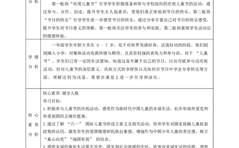 13快乐儿童节第一课时（教学设计）_26新一年级道法下册（统编版）_核心素养教案