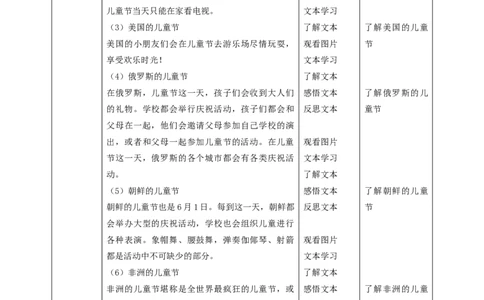 13快乐儿童节第一课时（教学设计）_26新一年级道法下册（统编版）_核心素养教案