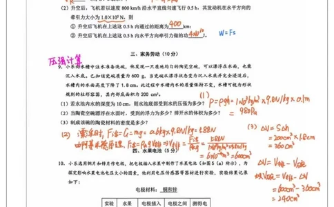 宝山二模物理答案（手写参考版）_0122026上海中考一模二模真题试卷_2026上海二模更新中1_宝山