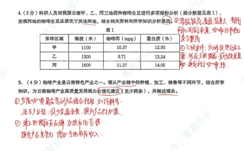 长宁跨学科手写参考答案_0122026上海中考一模二模真题试卷_2026上海二模更新中1_长宁