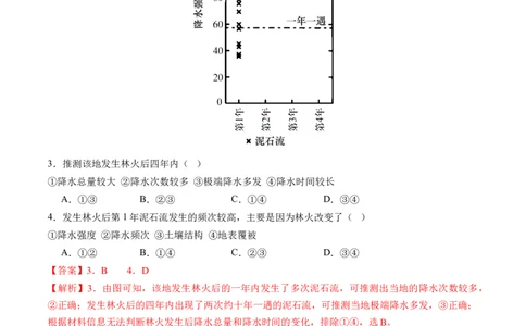 专题07微专题冻害、森林火灾、堰塞湖、风暴潮（练习）（解析版）_新高考复习资料_2024年新高考复习资料_二轮复习资料_2024年高考地理二轮复习讲练测（新教材新高考）_配套练习