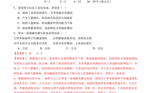 专题07微专题冻害、森林火灾、堰塞湖、风暴潮（练习）（解析版）_新高考复习资料_2024年新高考复习资料_二轮复习资料_2024年高考地理二轮复习讲练测（新教材新高考）_配套练习