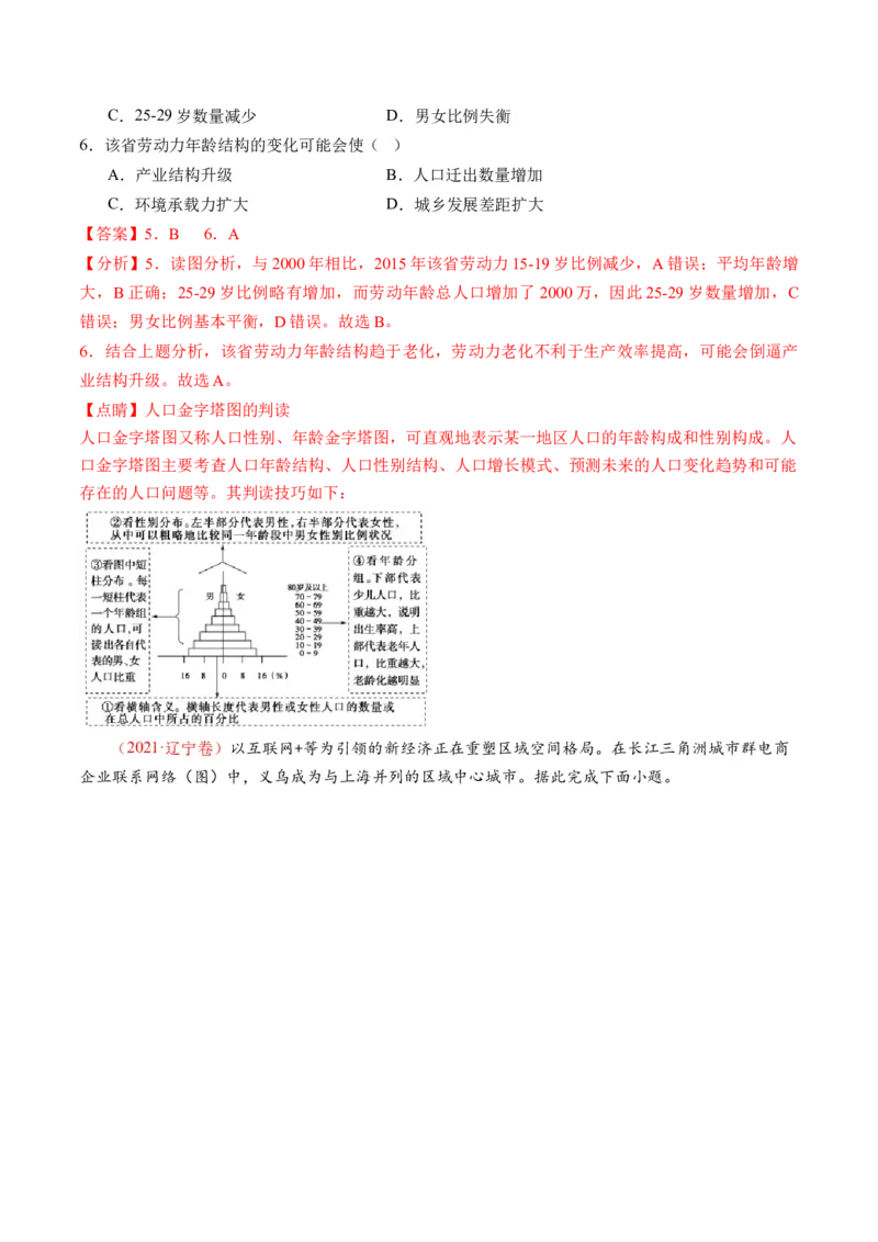 专题08微专题人口问题、传统文化和民居、城市群（练习）（解析版）_新高考复习资料_2024年新高考复习资料_二轮复习资料_2024年高考地理二轮复习讲练测（新教材新高考）_配套练习
