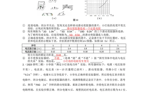 专题04伏安法测电阻、测电功率2023年上海中考物理二模（4月）分类汇编（上海）-教师版_0122026上海中考一模二模真题试卷_2025-2012年_4.上海中考物理一模二模（14-24）_二模