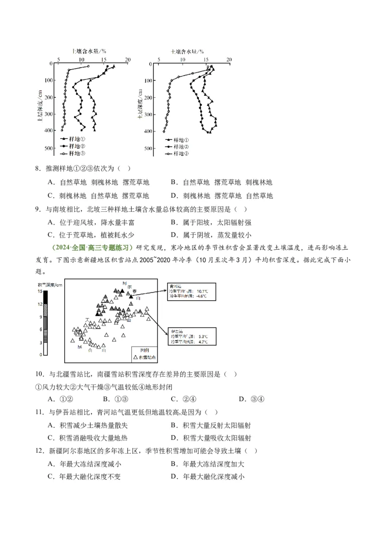 4.2土壤（练习）（原卷版）_新高考复习资料_2024年新高考复习资料_一轮复习资料_完备战2024年高考地理一轮复习考点帮（新高考专用）_第二部分自然地理_练习（原卷版+解析版）