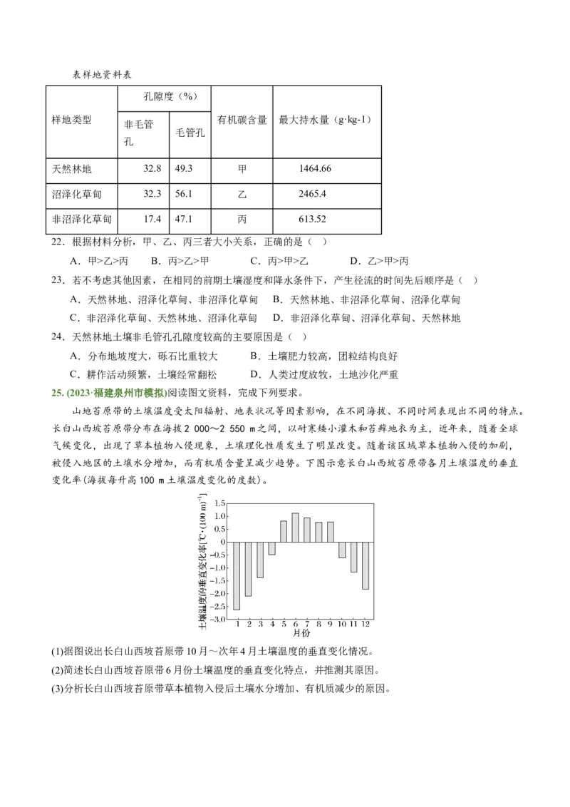 4.2土壤（练习）（原卷版）_新高考复习资料_2024年新高考复习资料_一轮复习资料_完备战2024年高考地理一轮复习考点帮（新高考专用）_第二部分自然地理_练习（原卷版+解析版）