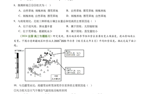 4.2土壤（练习）（原卷版）_新高考复习资料_2024年新高考复习资料_一轮复习资料_完备战2024年高考地理一轮复习考点帮（新高考专用）_第二部分自然地理_练习（原卷版+解析版）