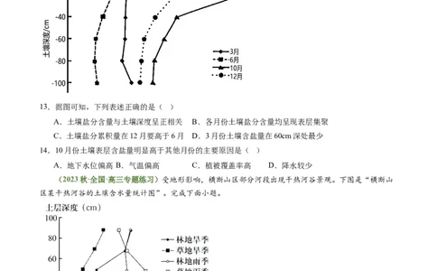 4.2土壤（练习）（原卷版）_新高考复习资料_2024年新高考复习资料_一轮复习资料_完备战2024年高考地理一轮复习考点帮（新高考专用）_第二部分自然地理_练习（原卷版+解析版）