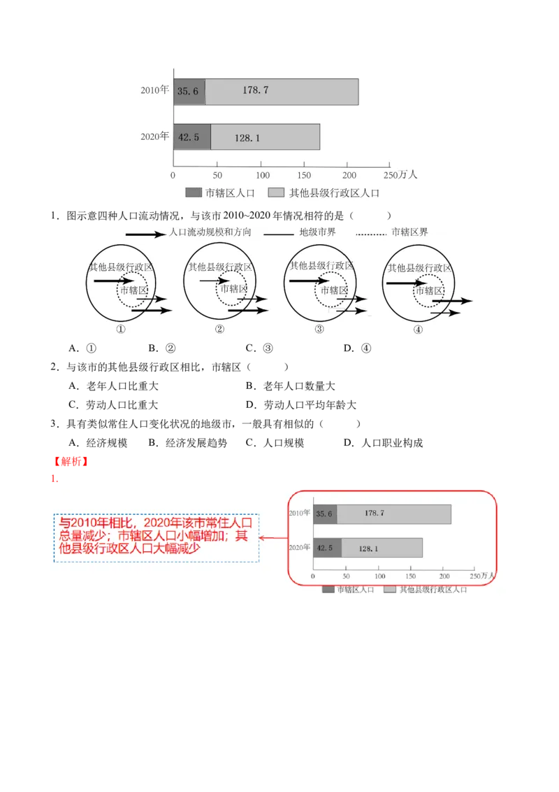 专题08人口与城市（讲义）（解析版）_新高考复习资料_2024年新高考复习资料_二轮复习资料_2024年高考地理二轮复习讲练测（新教材新高考）_配套讲义_教师版（含答案解析）