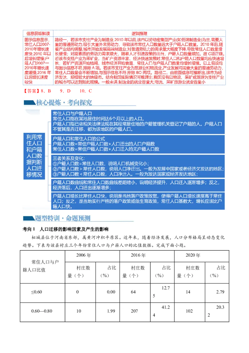 专题08人口与城市（讲义）（解析版）_新高考复习资料_2024年新高考复习资料_二轮复习资料_2024年高考地理二轮复习讲练测（新教材新高考）_配套讲义_教师版（含答案解析）