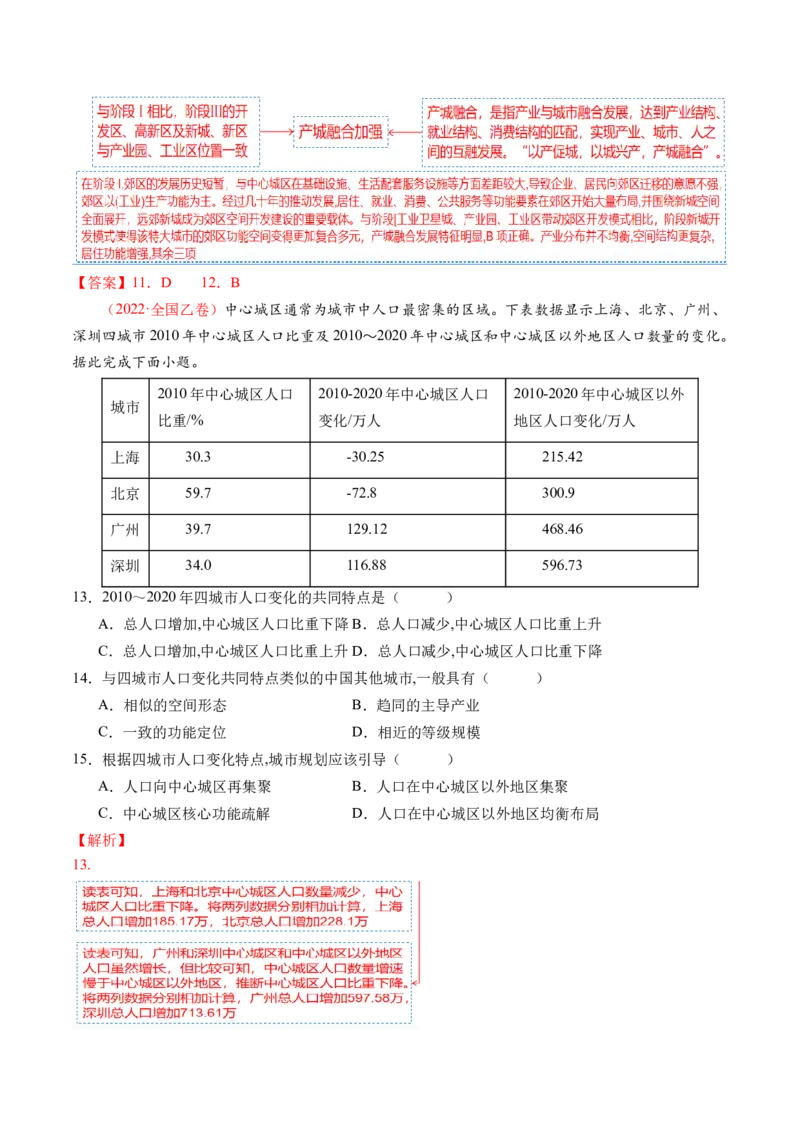 专题08人口与城市（讲义）（解析版）_新高考复习资料_2024年新高考复习资料_二轮复习资料_2024年高考地理二轮复习讲练测（新教材新高考）_配套讲义_教师版（含答案解析）