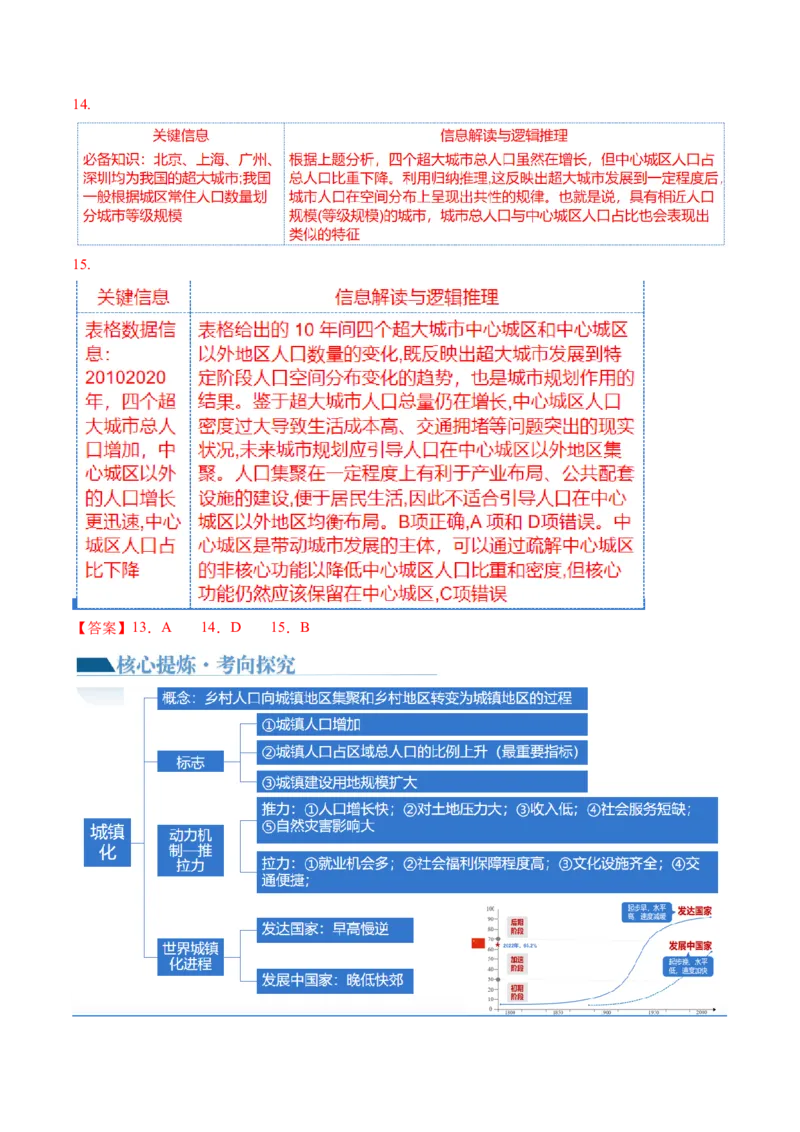 专题08人口与城市（讲义）（解析版）_新高考复习资料_2024年新高考复习资料_二轮复习资料_2024年高考地理二轮复习讲练测（新教材新高考）_配套讲义_教师版（含答案解析）