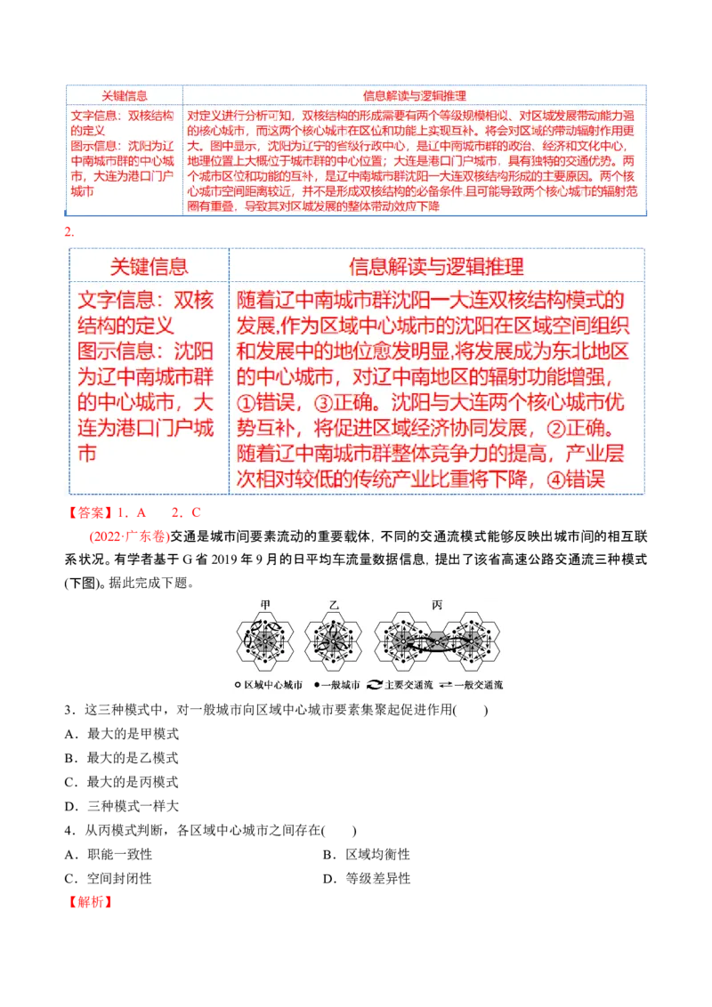 专题08人口与城市（讲义）（解析版）_新高考复习资料_2024年新高考复习资料_二轮复习资料_2024年高考地理二轮复习讲练测（新教材新高考）_配套讲义_教师版（含答案解析）