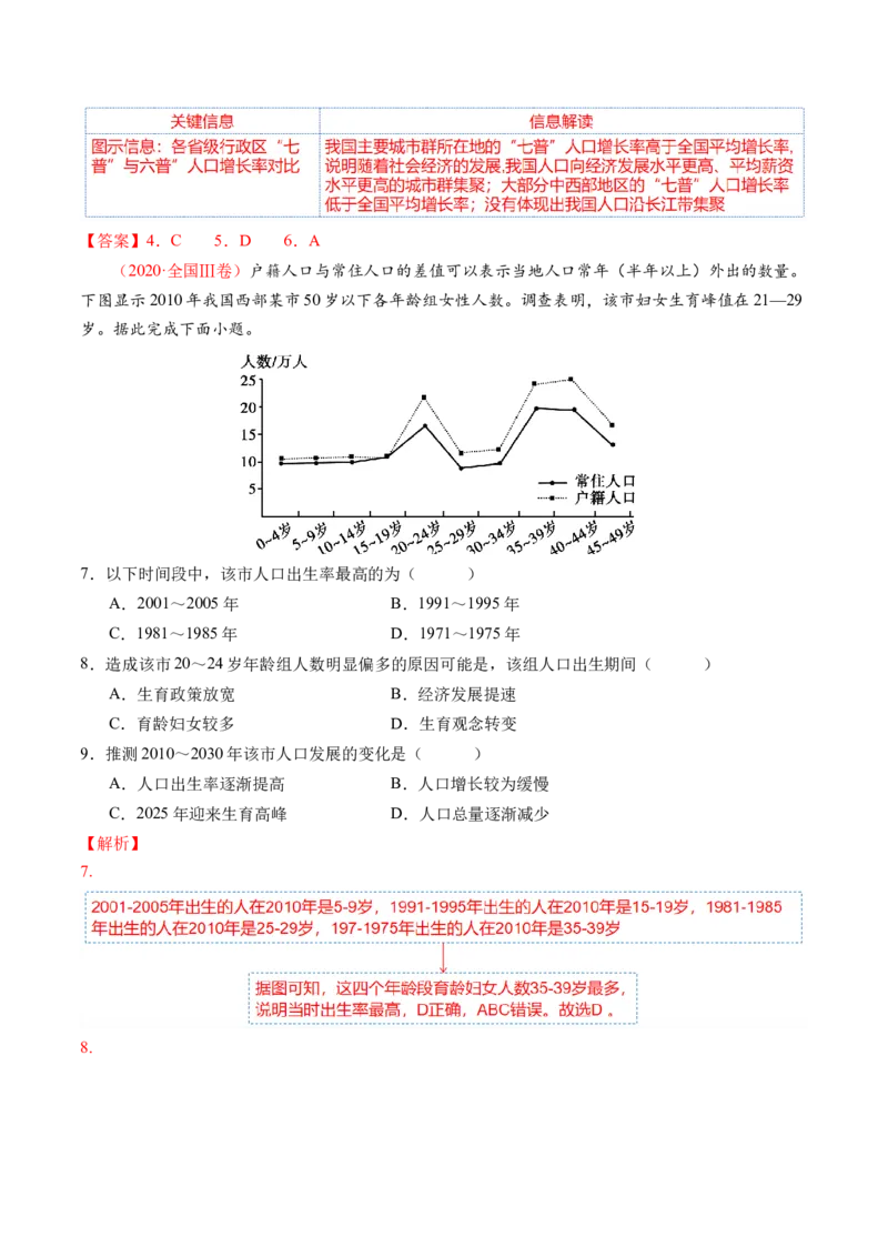 专题08人口与城市（讲义）（解析版）_新高考复习资料_2024年新高考复习资料_二轮复习资料_2024年高考地理二轮复习讲练测（新教材新高考）_配套讲义_教师版（含答案解析）