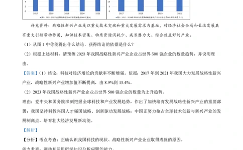 精品解析：2023年上海市杨浦区中考二模道德与法治试题（解析版）_0122026上海中考一模二模真题试卷_2026年上海一模_上海1500初中高中试卷_初中_九年级_下学期_4：模拟卷多