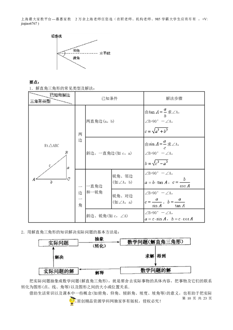 专题16锐角三角比-备战2023年中考数学一轮复习考点帮（上海专用）（原卷版）_0122026上海中考一模二模真题试卷_2026年上海一模_上海1500初中高中试卷_初中_九年级_下学期_4：模拟卷多