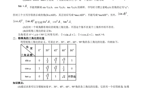 专题16锐角三角比-备战2023年中考数学一轮复习考点帮（上海专用）（原卷版）_0122026上海中考一模二模真题试卷_2026年上海一模_上海1500初中高中试卷_初中_九年级_下学期_4：模拟卷多