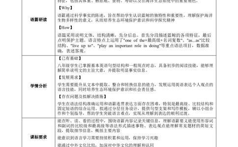 Unit4课时6SectionB（3a-3c）（教学设计）_最新人教版英语八年级上册_新版_初中英语8上新更新第一套可选择_01.U4-U5.英语8上-教案+PPT课件+导学案+分层作业第1套_Unit4