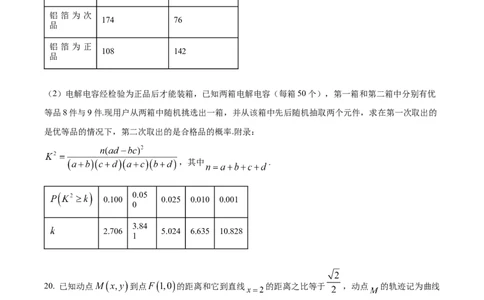 精品解析：上海市虹口区2023届高三下学期期中数学试题（原卷版）_0122026上海中考一模二模真题试卷_2026年上海一模_上海1500初中高中试卷_高中_高三_模拟卷_数学
