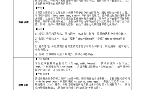 Unit5课时2SectionA（Pronunciation-2d）（教学设计）_最新人教版英语八年级上册_新版_初中英语8上新更新第一套可选择_01.U4-U5.英语8上-教案+PPT课件+导学案+分层作业第1套_Unit5