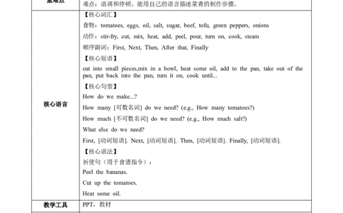 Unit5课时2SectionA（Pronunciation-2d）（教学设计）_最新人教版英语八年级上册_新版_初中英语8上新更新第一套可选择_01.U4-U5.英语8上-教案+PPT课件+导学案+分层作业第1套_Unit5