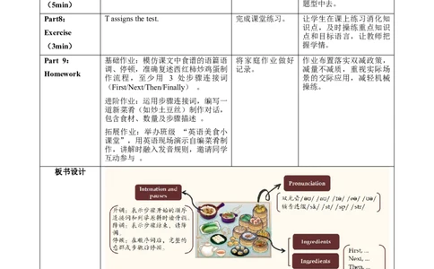 Unit5课时2SectionA（Pronunciation-2d）（教学设计）_最新人教版英语八年级上册_新版_初中英语8上新更新第一套可选择_01.U4-U5.英语8上-教案+PPT课件+导学案+分层作业第1套_Unit5