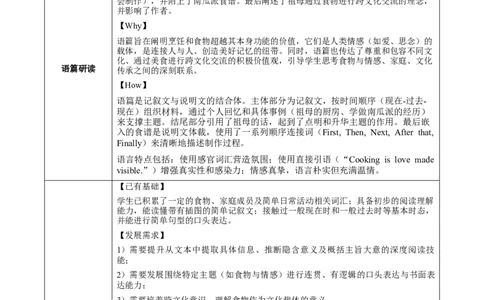 Unit5课时4SectionB（1a-1f）（教学设计）_最新人教版英语八年级上册_新版_初中英语8上新更新第一套可选择_01.U4-U5.英语8上-教案+PPT课件+导学案+分层作业第1套_Unit5