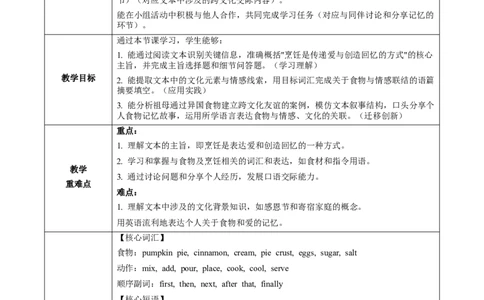Unit5课时4SectionB（1a-1f）（教学设计）_最新人教版英语八年级上册_新版_初中英语8上新更新第一套可选择_01.U4-U5.英语8上-教案+PPT课件+导学案+分层作业第1套_Unit5