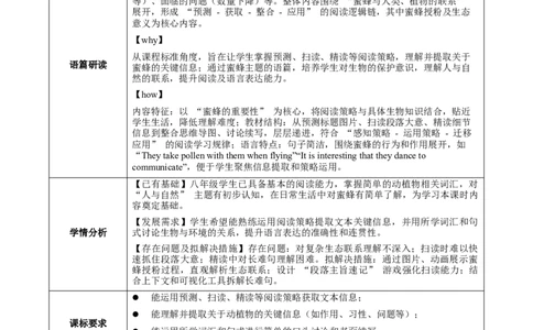 Unit4课时4SectionB（1a-1f）（教学设计）_最新人教版英语八年级上册_新版_初中英语8上新更新第一套可选择_01.U4-U5.英语8上-教案+PPT课件+导学案+分层作业第1套_Unit4