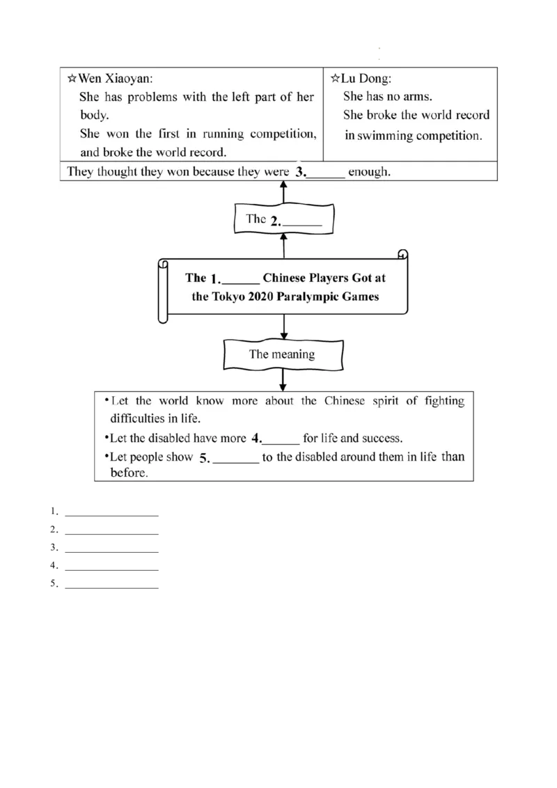 Unit3课时2SectionA（Pronunciation-2e）（分层作业）（原卷版）_最新人教版英语八年级上册_新版_初中英语8上新更新第二套可选择_02课件+配套练习