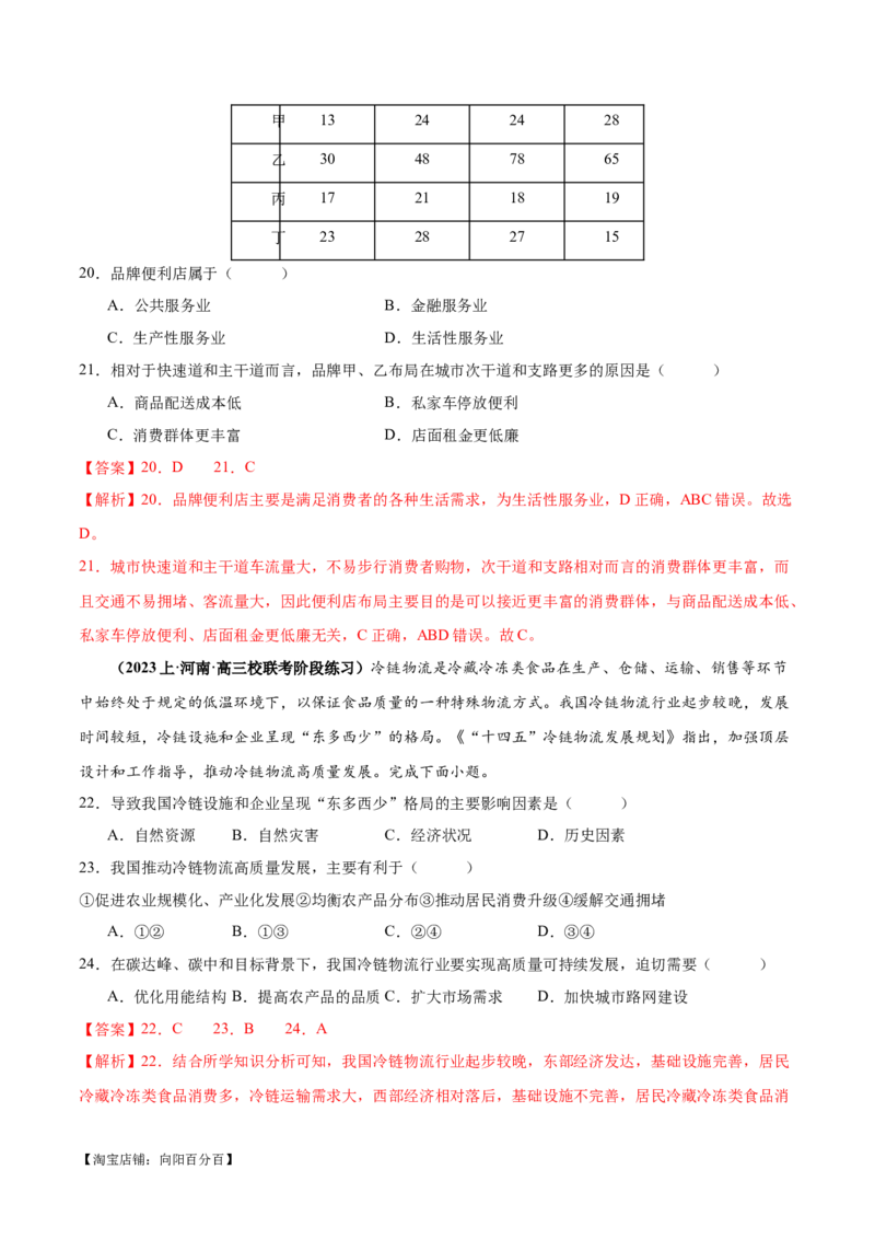 专题09工业与服务业易错突破（5大易错）-备战2024年高考地理考试易错题（全国通用）（解析版）_新高考复习资料_2024年新高考复习资料_专项复习资料_教师版（含答案解析）