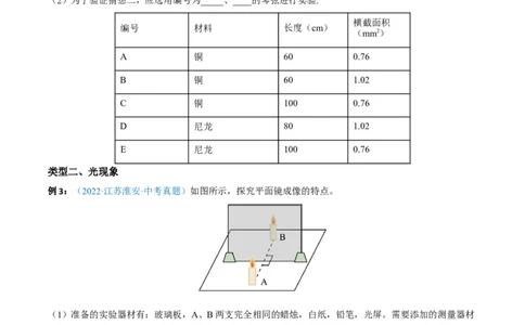 专题02声光热实验题全攻略备战2023年中考物理一轮重难点复习（原卷版）_8、物理总复习_8.中考物理总复习_2023年中考复习资料_一轮复习_全攻略备战2023年中考物理一轮重难点复习