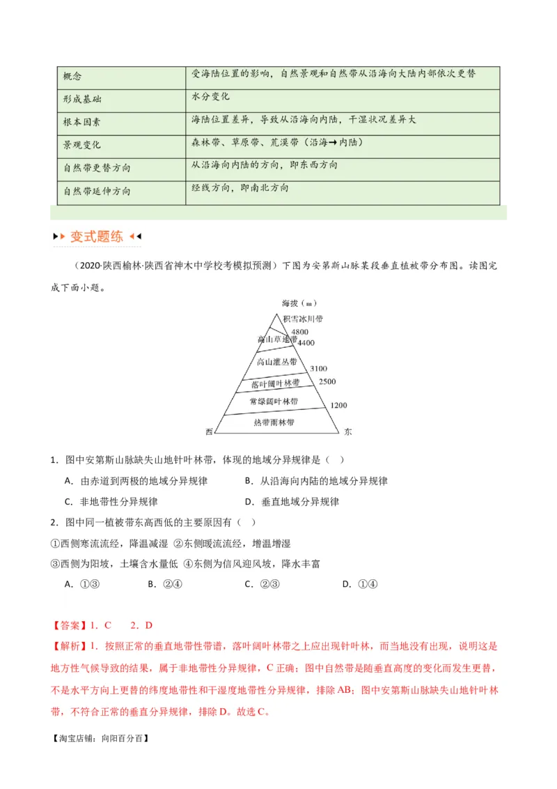 专题06整体性与差异性易错突破（4大易错）-备战2024年高考地理考试易错题（全国通用）（解析版）_新高考复习资料_2024年新高考复习资料_专项复习资料_教师版（含答案解析）