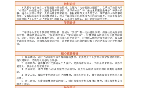 14.2《我们共同的梦想&mdash;&mdash;为梦想插上翅膀》教案设计(1)_26新二年级道法下册（统编版）_版本一_部编版道德与法治2下_2026春新版_第三套-wu_01课件+教案+习题第1套