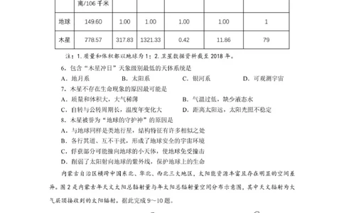 山东师范大学附属中学2025-2026学年高一上学期期中考试地理PDF版含答案_2025年12月高一试卷_251222山东师范大学附属中学2025-2026学年高一上学期期中考试（全）