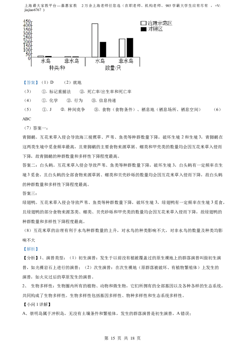 精品解析：2023届上海市徐汇区高三二模生物试题（解析版）_0122026上海中考一模二模真题试卷_2026年上海一模_上海1500初中高中试卷_高中_高三_模拟卷_生物