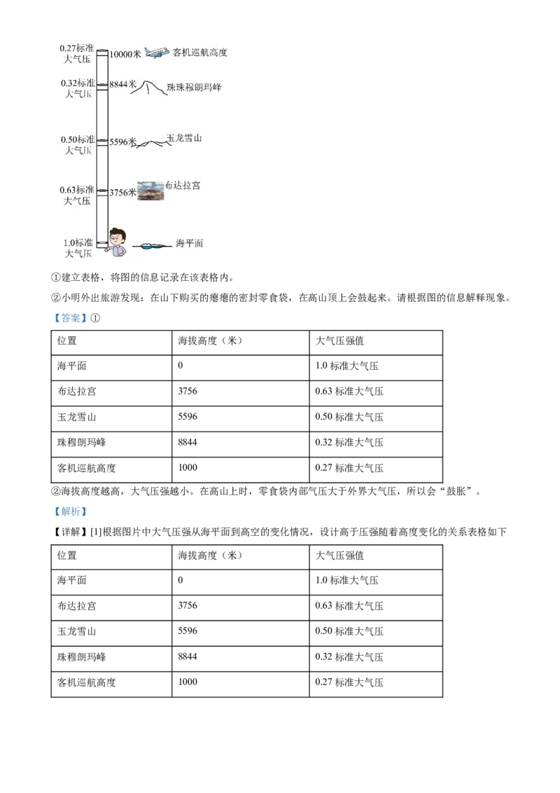 精品解析：2022年上海市静安区中考二模物理试题（解析版）_0122026上海中考一模二模真题试卷_2025-2012年_4.上海中考物理一模二模（14-24）_二模_2022年上海市中考物理二模试卷（16份）