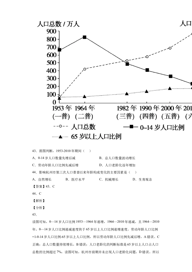 专题07人口(答案版)_新高考复习资料_2022年新高考复习资料_2022年高考地理全二轮复习高频考点热点专项突破训练_专题07人口综合训练（原卷版+解析版）