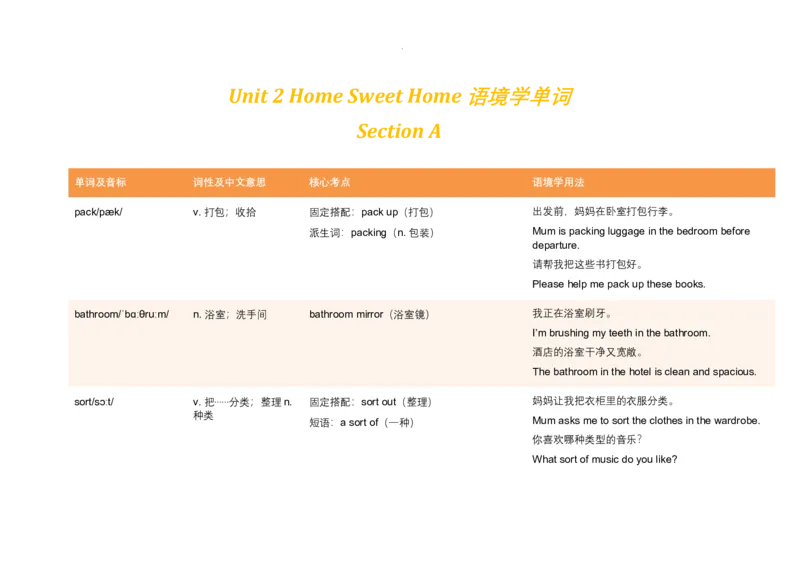 Unit2HomeSweetHome语境学单词2025-2026学年人教版英语八年级上册_最新人教版英语八年级上册_新版_初中英语8上新更新第三套可选择_19语境学单词
