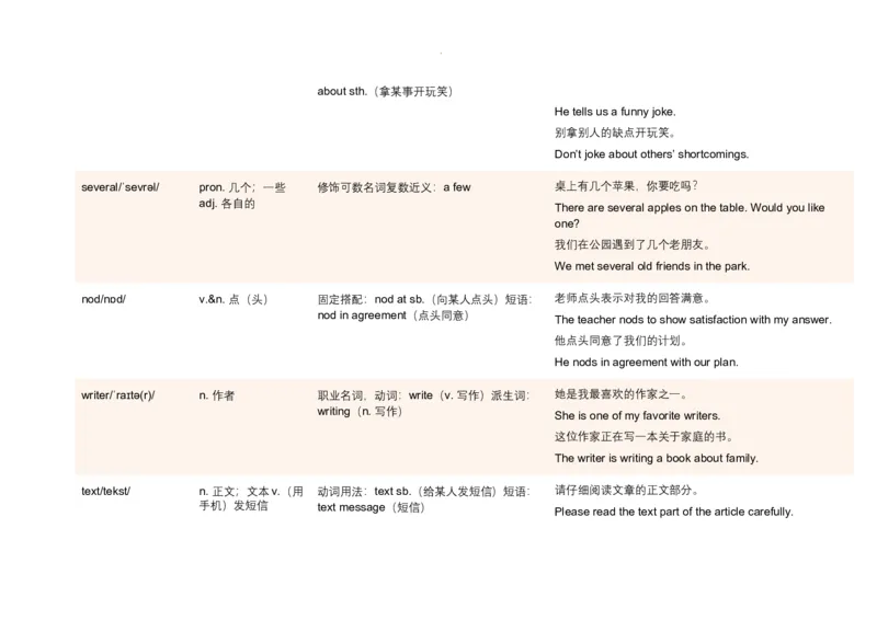 Unit2HomeSweetHome语境学单词2025-2026学年人教版英语八年级上册_最新人教版英语八年级上册_新版_初中英语8上新更新第三套可选择_19语境学单词